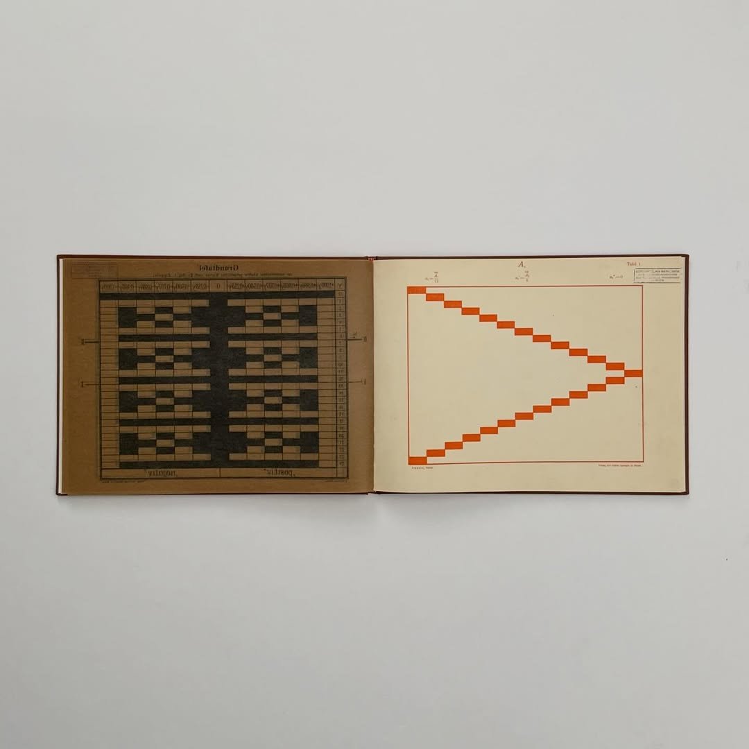micahlexier 게시물 이미지: Found this stunning 1922 publication at...