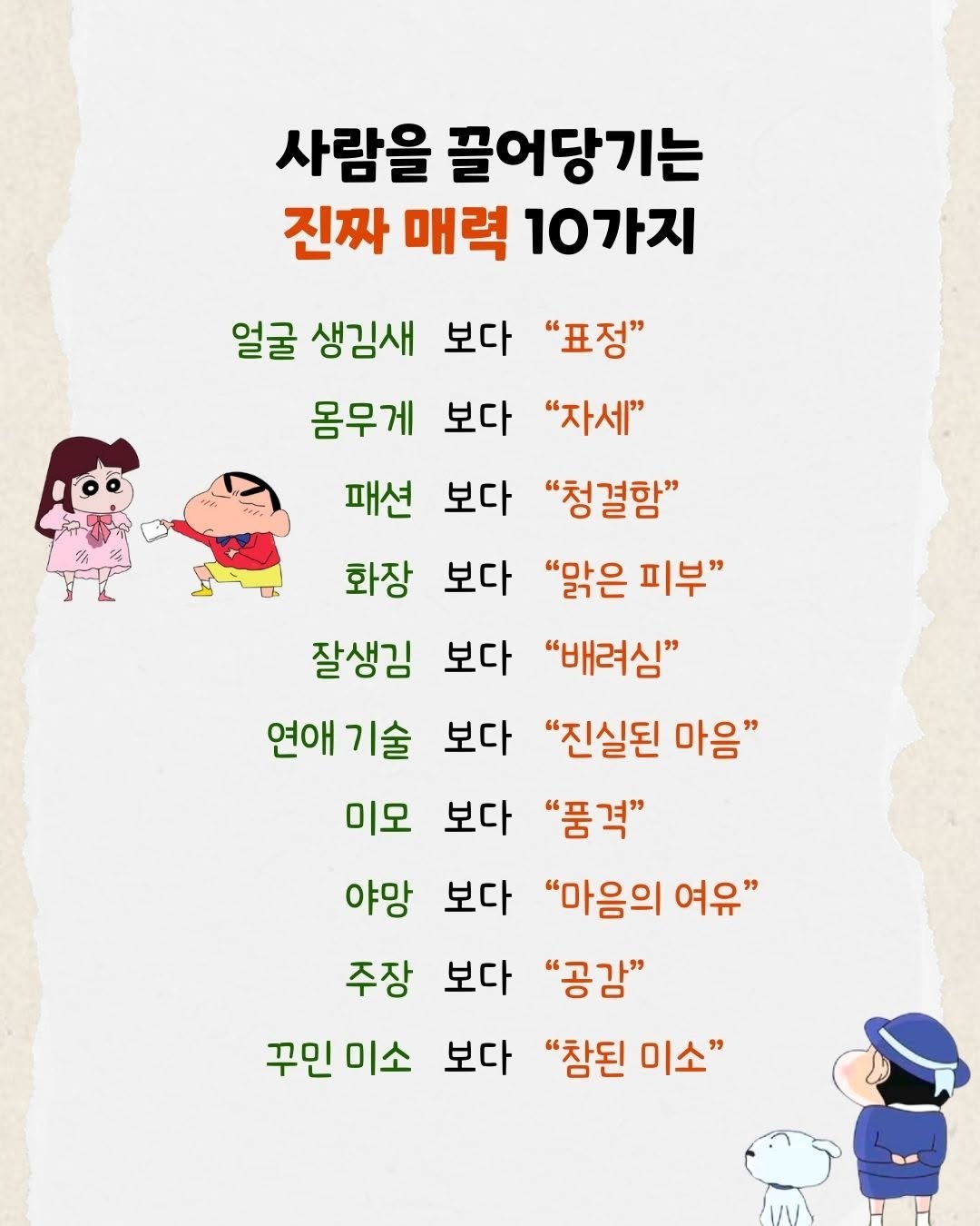 Photo by 매일토닥 on December 27, 2025. May be an image of text that says '사람을 끌어당기는 진짜 매력 10가지 얼굴 생김새 보다 "표정" 몸무게 보다 "자세" 패션 보다 "청결함" 화장 보다 "맑은 피부" 잘생김 보다 "배려심" 연애 기술 보다 "진실된 마음" 미모 보다 "품격" 야망 보다 "마음의 여유" 주장 보다 "공감" 꾸민미소 미소 보다 "창된 미소" 꾸민'.