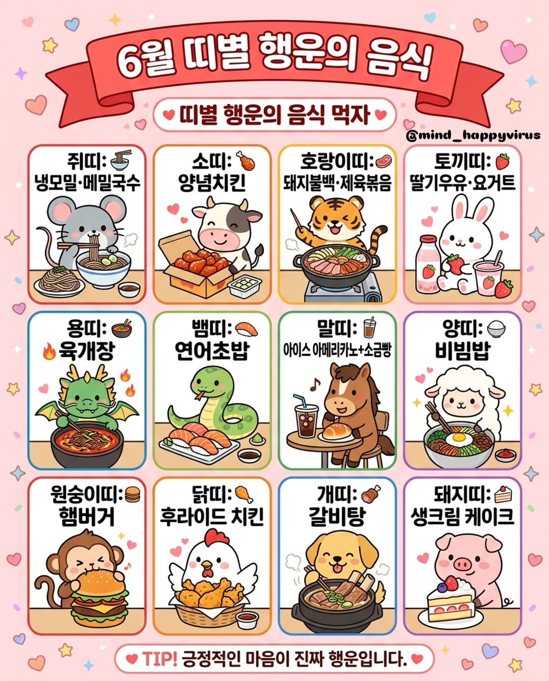 mind_happyvirus 게시물 이미지: ​🍀 [6월] 재미로 보는 띠별 행운의 음식 🍀
​6월 한 달 동안 나에게 긍정적인...