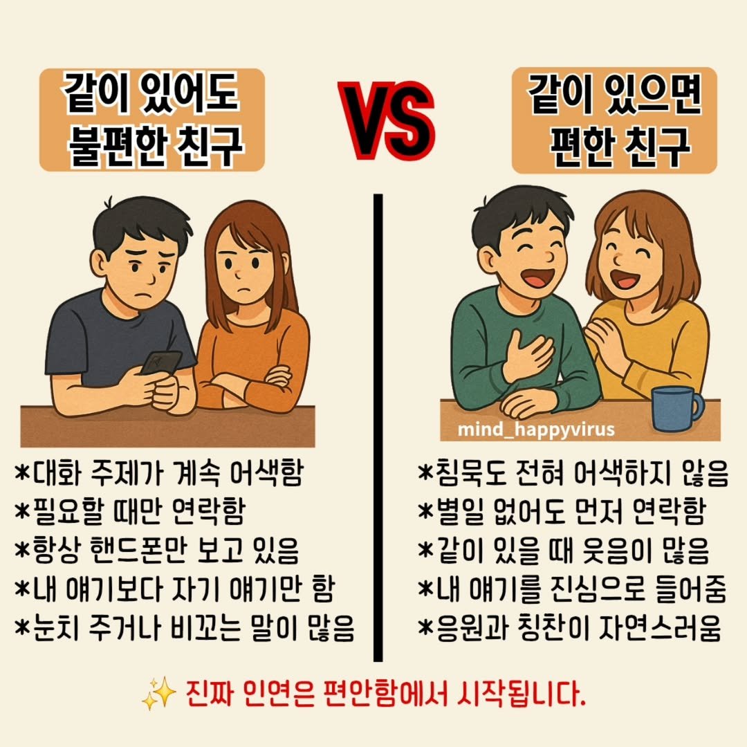 Photo by 좋은글/마인드 업/마인드해피바이러스 on August 13, 2025. May be an image of text that says '같이 있어도 불편한 친구 VS 같이 있으면 편한 친구 *대화 주제가 계속 어색함 *필요할 때만 연락함 *항상 핸드폰만 보고 있음 *내 얘기보다 자기 얘기만 함 *눈치 주거나 비꼬는 말이 많음 진짜 인연은 편안함에서 시작됩니다. mind_ nind_happyvirus *침묵도 전혀 어색하지 않음 *별일 없어도 먼저 연락함 *같이 있을 때 웃음이 많음 *내 얘기를 진심으로 들어줌 *응원과 칭찬이 자연스러움'.
