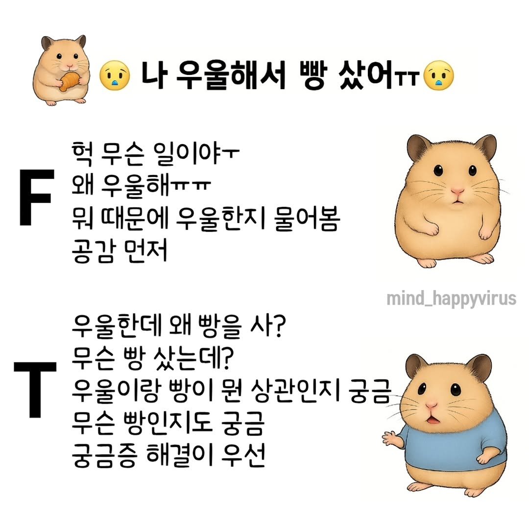 Photo by 좋은글/마인드 업/마인드해피바이러스 on October 01, 2025. May be an image of text that says '나 우울해서 빵 샀어ㅠ 헉 무슨 일이야ㅜ F 왜 우울해ㅠㅠ 뭐 때문에 우울한지 물어봄 공감 먼저 mind_happyvirus 우울한데 왜 빵을 사? Τ 무슨 빵 샀는데? 우울이랑 빵이 원 상관인지 궁금 무슨 빵인지도 궁금 궁금증 해결이 우선'.
