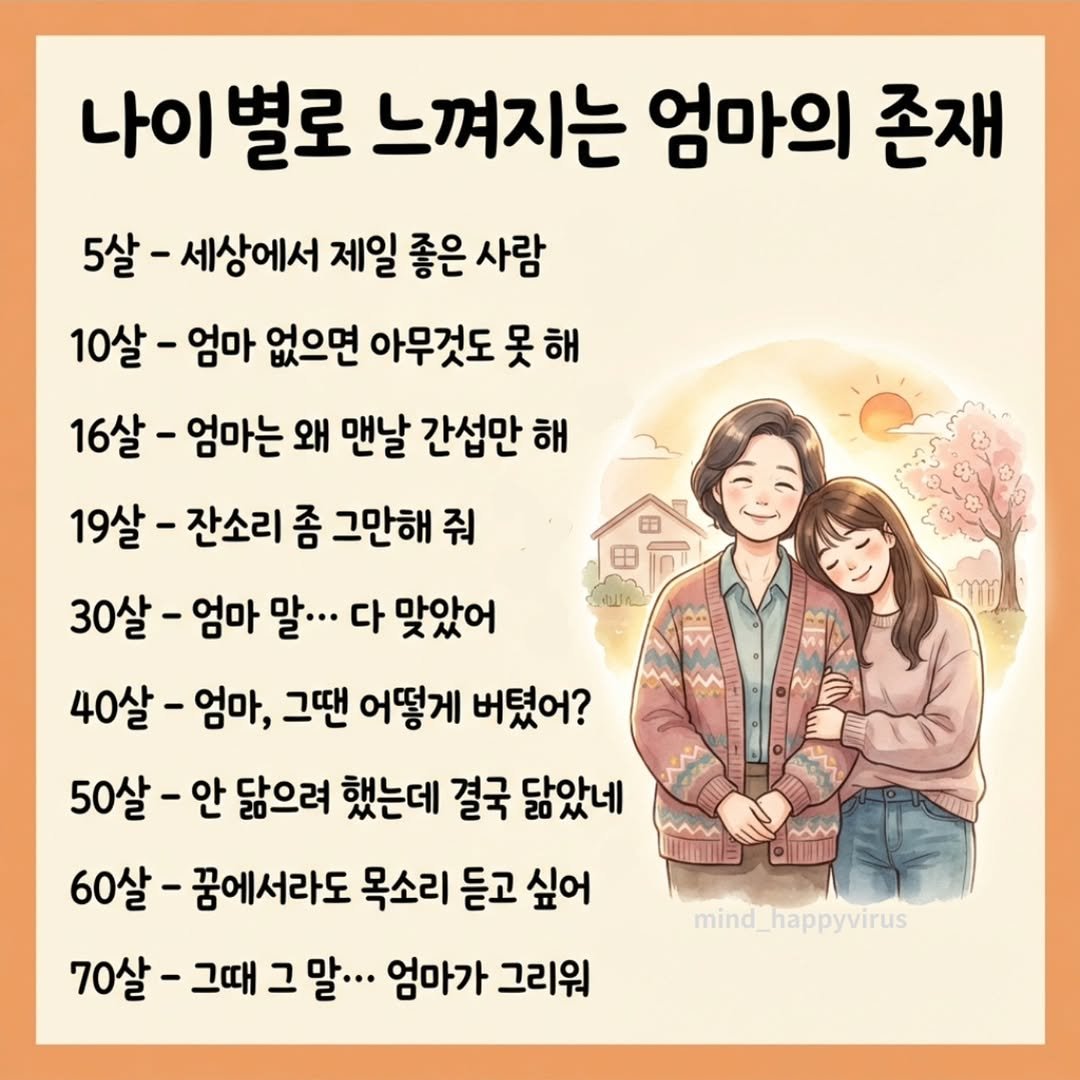 Photo by 마인드 업/마인드해피바이러스 on February 21, 2026. May be an image of text that says '나이별로 느껴지는 엄마의 존재 5살 - 세상에서 제일 좋은 사람 10살- 엄마 없으면 아무것도 못 해 16살- - 엄마는 왜 맨날 간섭만 해 19살 잔소리 좀 그만해 줘 30살 엄마 말... 다 맞았어 40살 -엄마, 그땐 어떻게 버렸어? 50살 안 닮으려 했는데 결국 닮았네 60살- 꿈에서라도 목소리 듣고 싶어 70살- 그때 그때그말·.. 그 엄마가 그리워 OINI mind_happyvirus mind_hap mind'.