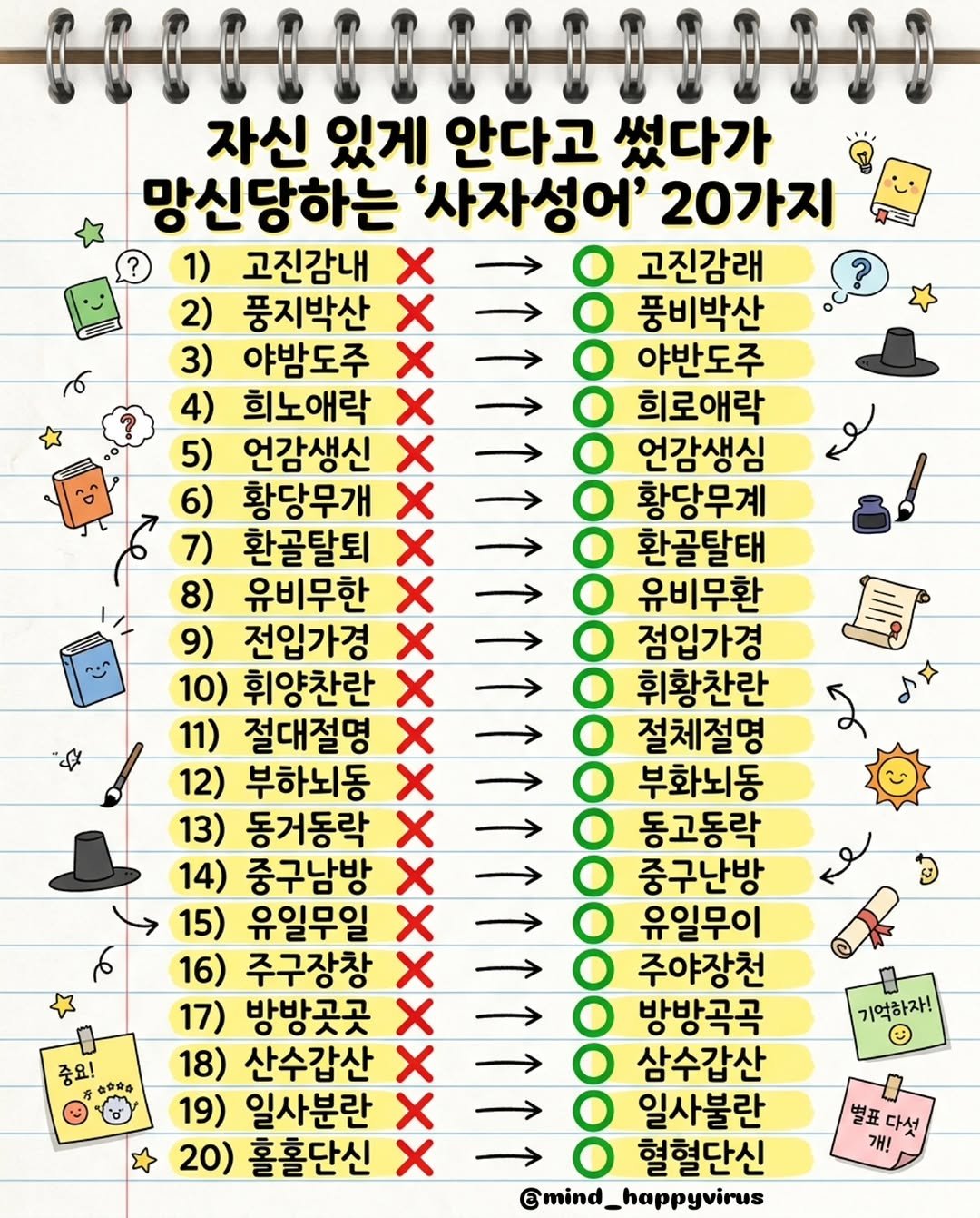 mind_happyvirus 게시물 이미지: 막상 쓰려고 하면 헷갈리고, 자신 있게 썼다가 
은근히 망신당하기 쉬운...