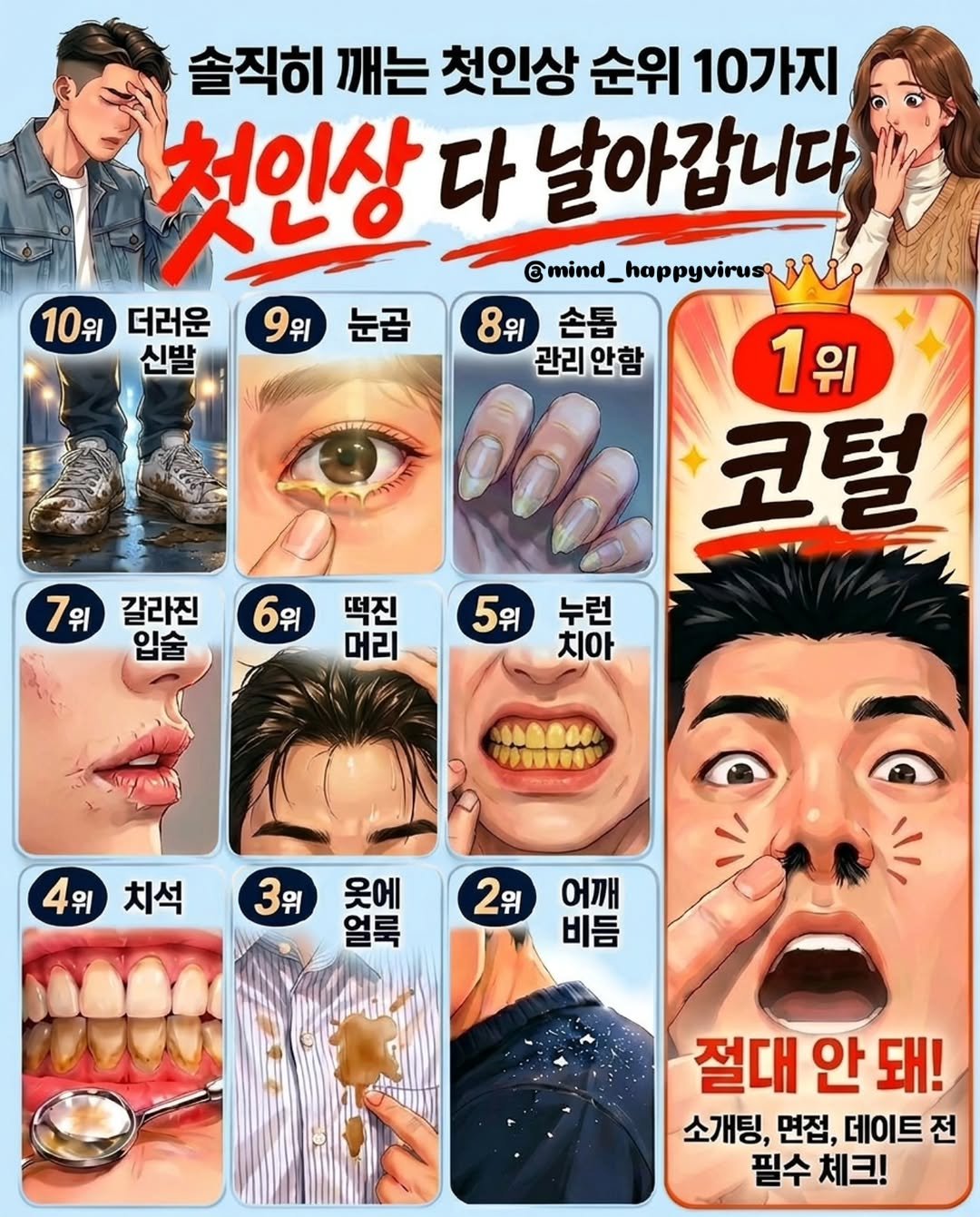 mind_happyvirus 게시물 이미지: 💥 첫인상 킬러 순위 TOP 10 
💥솔직히 이거 하나면 첫인상 다...