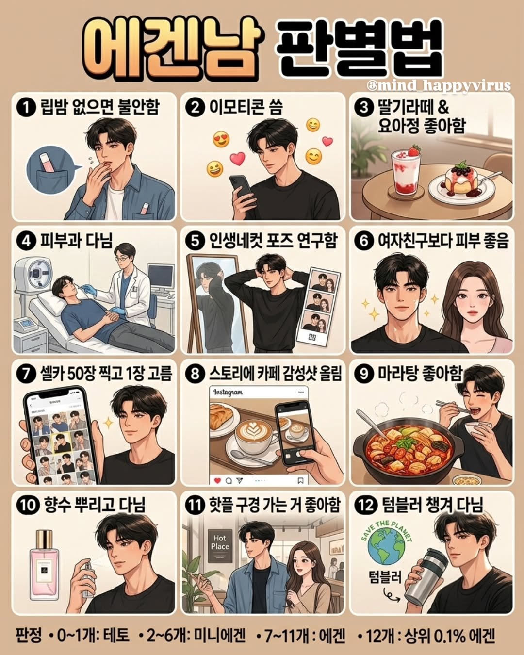 mind_happyvirus 게시물 이미지: 요즘 핫한 '에겐남 판별법
상위 0.1% 에겐남 손 ✋️ 

※판정...