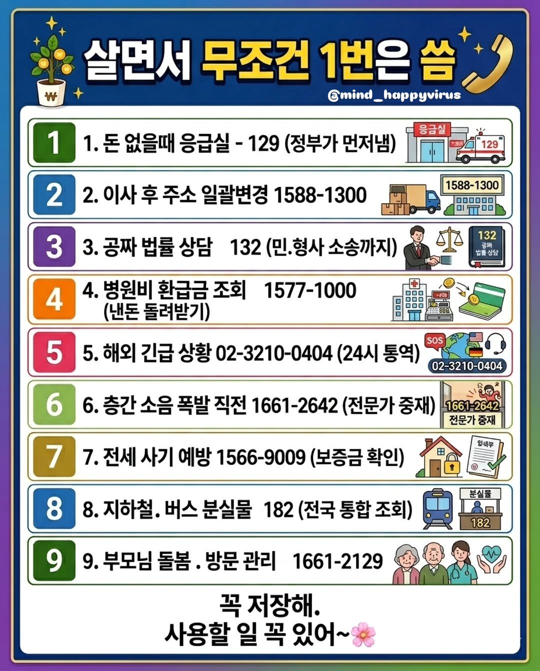 mind_happyvirus 게시물 이미지: ​"에이, 내가 저런 번호까지 쓸 일이 있겠어?" 싶지만,
사람 일은 정말 모르는...