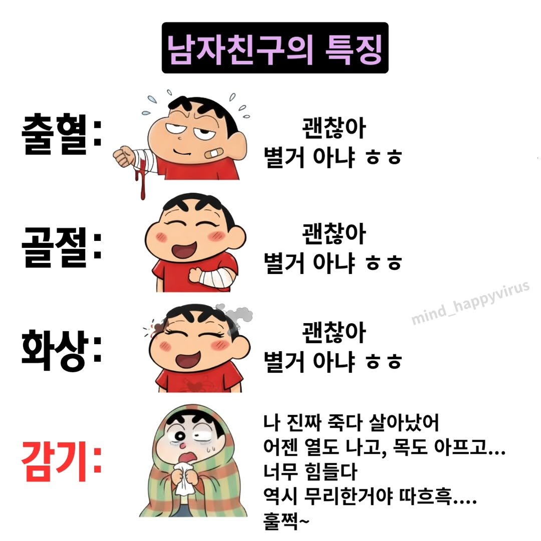 Photo by 마인드 업/마인드해피바이러스 on December 30, 2025. May be an image of pie and text that says '남자친구의 특징 출혈: 괜찮아 별거 아냐 ㅎㅎ ㅎ 골절: 괜찮아 별거 아냐 ㅎ ㅎㅎ mind_happyvinus mind_happyvirus 괜찮아 별거 아냐 ㅎ ㅎㅎ 화상: 감기: 나 진짜 죽다 살아났어 어젠 열도 나고, 목도 아프고... 너무 힘들다 역시 무리한거야 따흐흑.... 훌쩍~'.