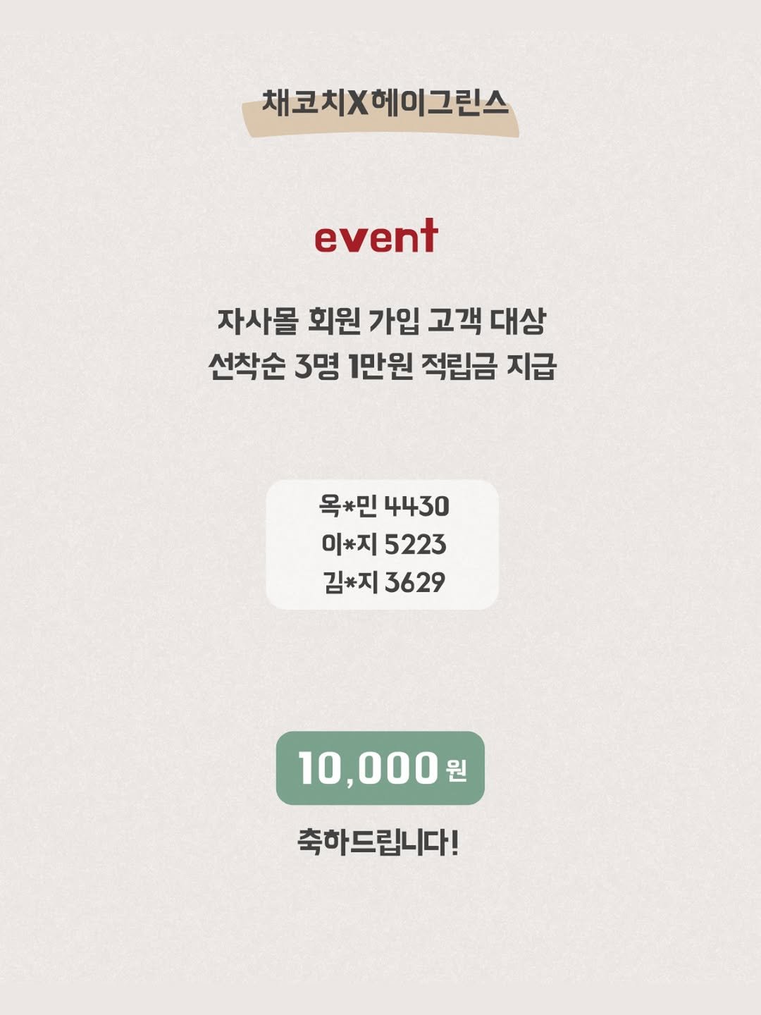 Photo by 채코치 | 긍정 에너지 웰니스 라이프 on April 27, 2026. May be an image of text that says '채코치X헤이그린스 event 자사몰 회원 가입 고객 대상 선착순 3명 1만원 적립금 지급 목*민 4430 이*지 5223 김*지 김*지3629 3629 10,000원 원 축하드립니다!'.