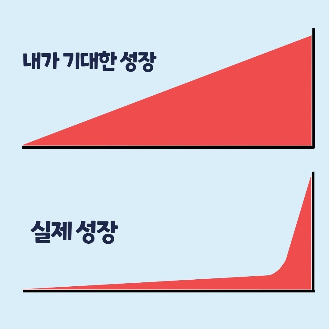 mindgiver_ 게시물 이미지: 포기하지 않고 지속할 수 있었던 팁...