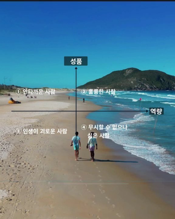 miryubook 게시물 이미지: 📗마음에 새기는 문장
#엄마반성문 #이유남

우리는 ①번 유형을 말할 때 “애는...