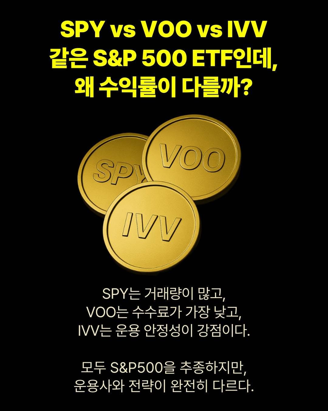 Photo by 매경출판 on November 11, 2025. May be an image of text that says 'SPY vs voo vs IVV 같은 S&P 500 ETF인데, 왜 수익률이 다를까? SpIVOO SPI VOO IVV SPY는 거래량이 많고, VOO는 수수료가가장 낮고, IV는 운용 안정성이 강점이다. 모두 S&500을 추종하지만, 운용사와 전략이 완전히 다르다.'.