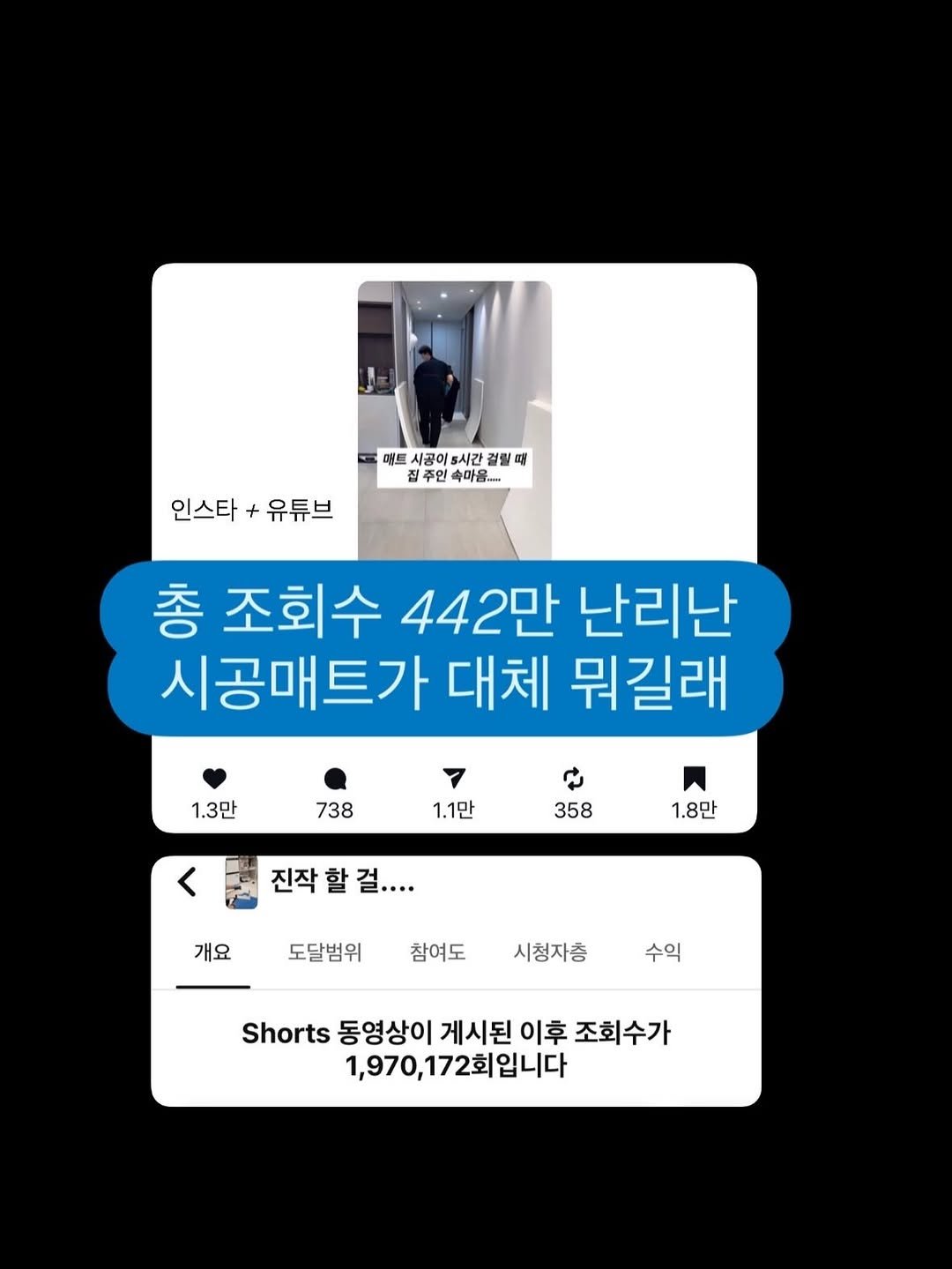 Photo by 모들리 on April 19, 2026. May be an image of text that says '매트 시공이 시간 북트사공이동시간결필때 결릴 일 때 집주인숙마을.... 속마음.... 주인 인스타 인스타+유튜브 + 유튜브 총 조회수 442만 난리난 시공매트가 대체 뭐길래 1.3만 738 1.1만 358 1.8만 진작할걸.... 할 진작 개요 도달범위 참여도 시청자총 수익 Shorts Shorts동영상이게사된이후조회수가구 동영상이 게시된 이후 조회수가 1,970,172회입니다'.