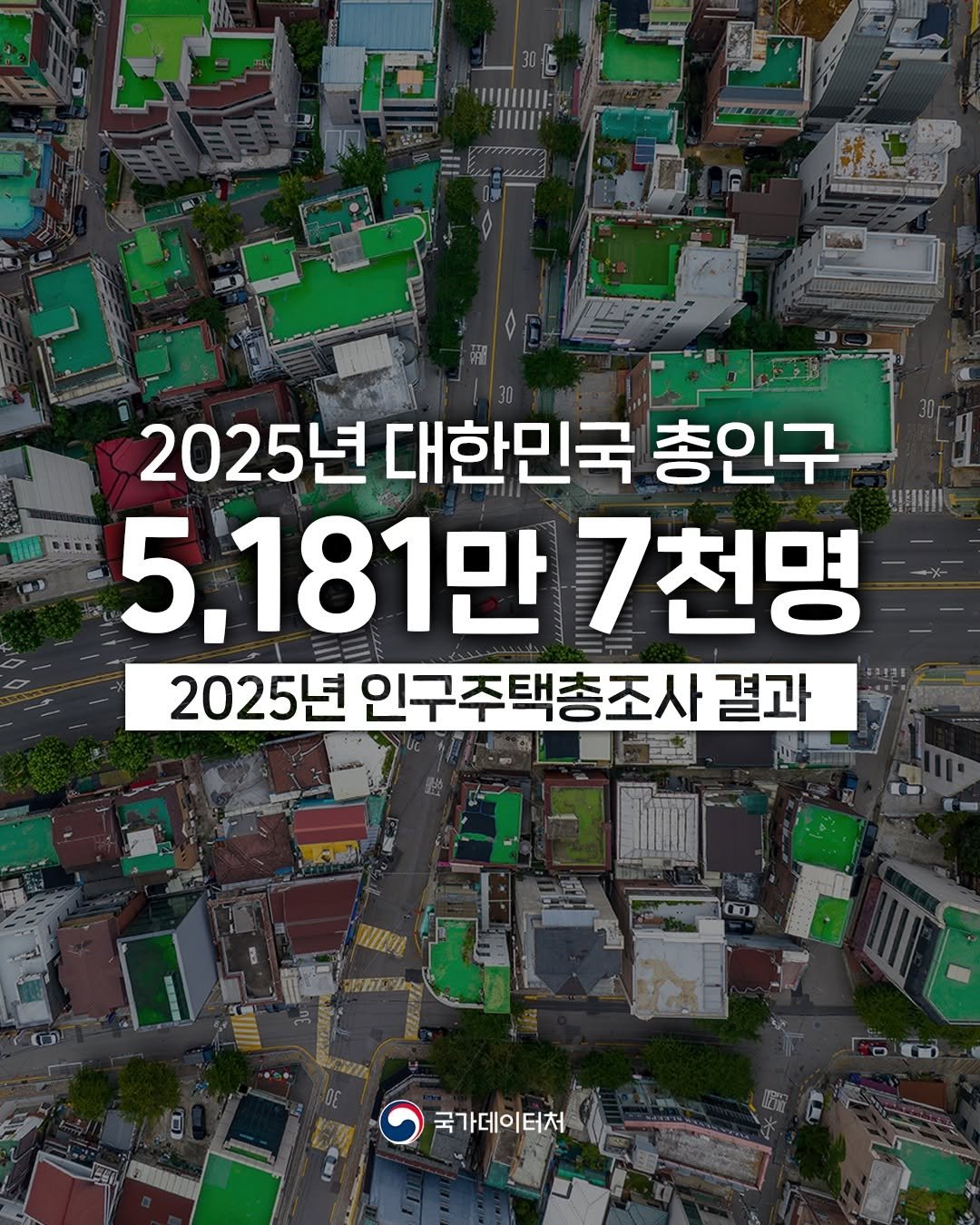 mods_korea 게시물 이미지: 2025년 대한민국 총인구 5,181만 7천명
-2025년 인구주택총조사...