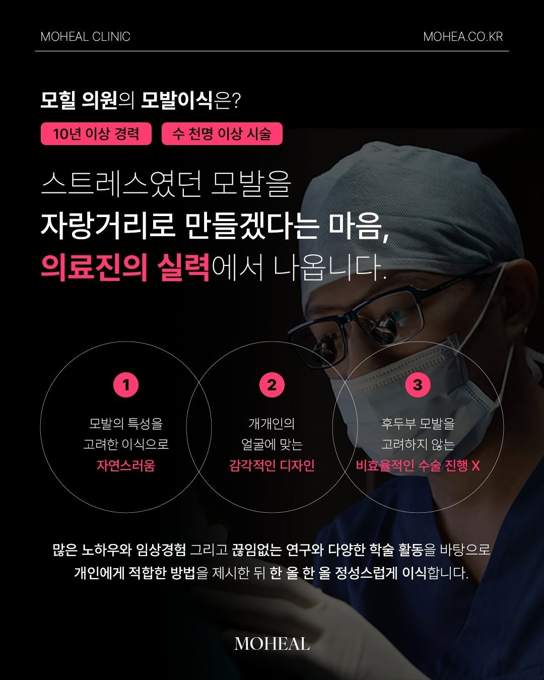 Photo by 모힐 모발이식 비절개모발이식 헤어라인교정 on July 04, 2025. May be an image of poster, hospital and text that says 'MOH EAL MOHEALCLINIC CL NIC MOHEA.CO.KR MOH 모힐 의원의 모발이식은? 10년 10년이상경력 이상 경력 수천명이상시술 천명 이상 시술 스트레스였던 모발을 자랑거리로 만들겠다는 마음, 의료진의 실력에서 나옵니다. 2 3 모발의 모발의특성을 특성을 고려한이식으로 자연스러움 개개인의 얼굴에 얼굴에맞는 맞는 감각적인디자인 후두부 모발을 후두부모발을 을 고려하지 않는 비효율적인 비효율적인수술진행X 수술 진행x 많은 노하우와 임상경험 그리 그리 고 끊임없는 연구와 다양한 학술 활동을 바탕으로 개인에게 적합한 방법을 제시한 뒤 한 올 한 올 정성스럽게 이식합니다. MOHEAL'.