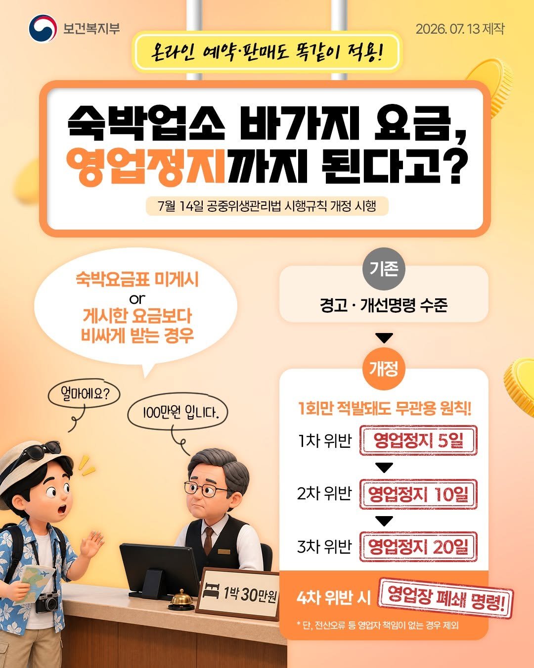 mohw_kr 게시물 이미지: 🏨 예약할 땐 이 가격,
현장에선 더 비싼 가격? 이제 안 됩니다!

7월...