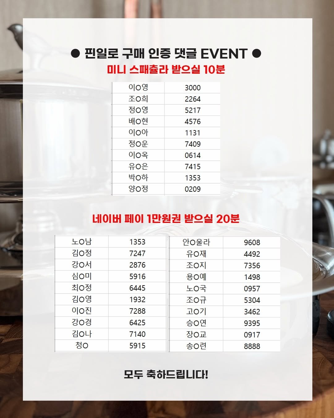 Photo by 맘이가요ㅣ집밥레시피ㆍ살림템 on February 17, 2026. May be an image of pot and text that says '핀일로 구매 인증 댓글 EVENT Η 스패출라 받으실 10분 3000 2264 5217 4576 이ㅇ영 조0회 정영 배O현 이ㅇ아 정0운 이ㅇ옥 유ㅇ은 박ㅇ하 양ㅇ정 1131 7409 0614 7415 1353 0209 네이버 페이 1만원권 받으실 20분 1353 7247 2876 5916 9608 4492 7356 노O남 김ㅇ정 강ㅇ서 심ㅇ미 최여정 김ㅇ영 이ㅇ진 강ㅇ경 김ㅇ나 청ㅇ 6445 1932 7288 1498 0957 안올라 유O재 조ㅇ지 용ㅇ예 노O국 조ㅇ규 고ㅇ기 승연 장ㅇ교 송으련 5304 6425 7140 5915 3462 9395 0917 8888 모두 축하드립니다!'.