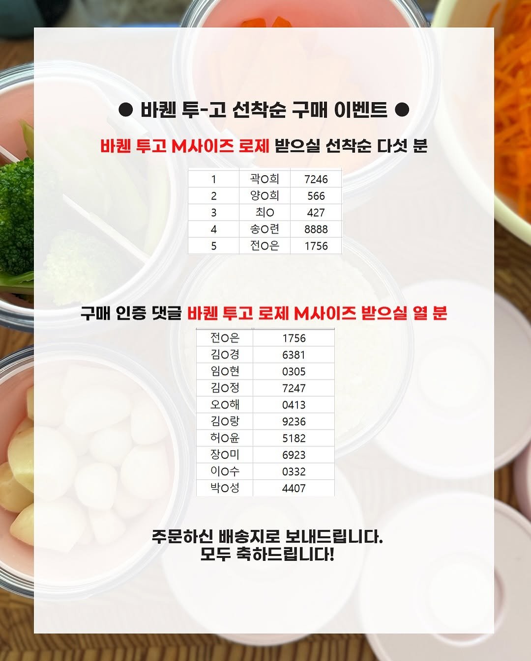 Photo by 맘이가요ㅣ집밥레시피ㆍ살림템 on August 13, 2025. May be an image of tofu, vegetable and text that says '바뀐 투-고 투- 선착순 구매 이벤트 바뀐 투고 M사이즈 로제 받으실 선착순 다섯 분 1 2 3 4 5 곽ㅇ희 양ㅇ희 최이 송으런 전ㅇ은 7246 566 427 8888 1756 구매 인증 댓글 바뀐 투고 로제 M사이즈 받으실 전ㅇ은 김ㅇ경 임O현 김ㅇ정 오ㅇ해 김이랑 허ㅇ윤 장ㅇ미 이ㅇ수 박ㅇ성 1756 6381 0305 7247 0413 9236 5182 6923 0332 4407 주문하신 배송지로 보내드립니다. 모두 축하드립니다!'.