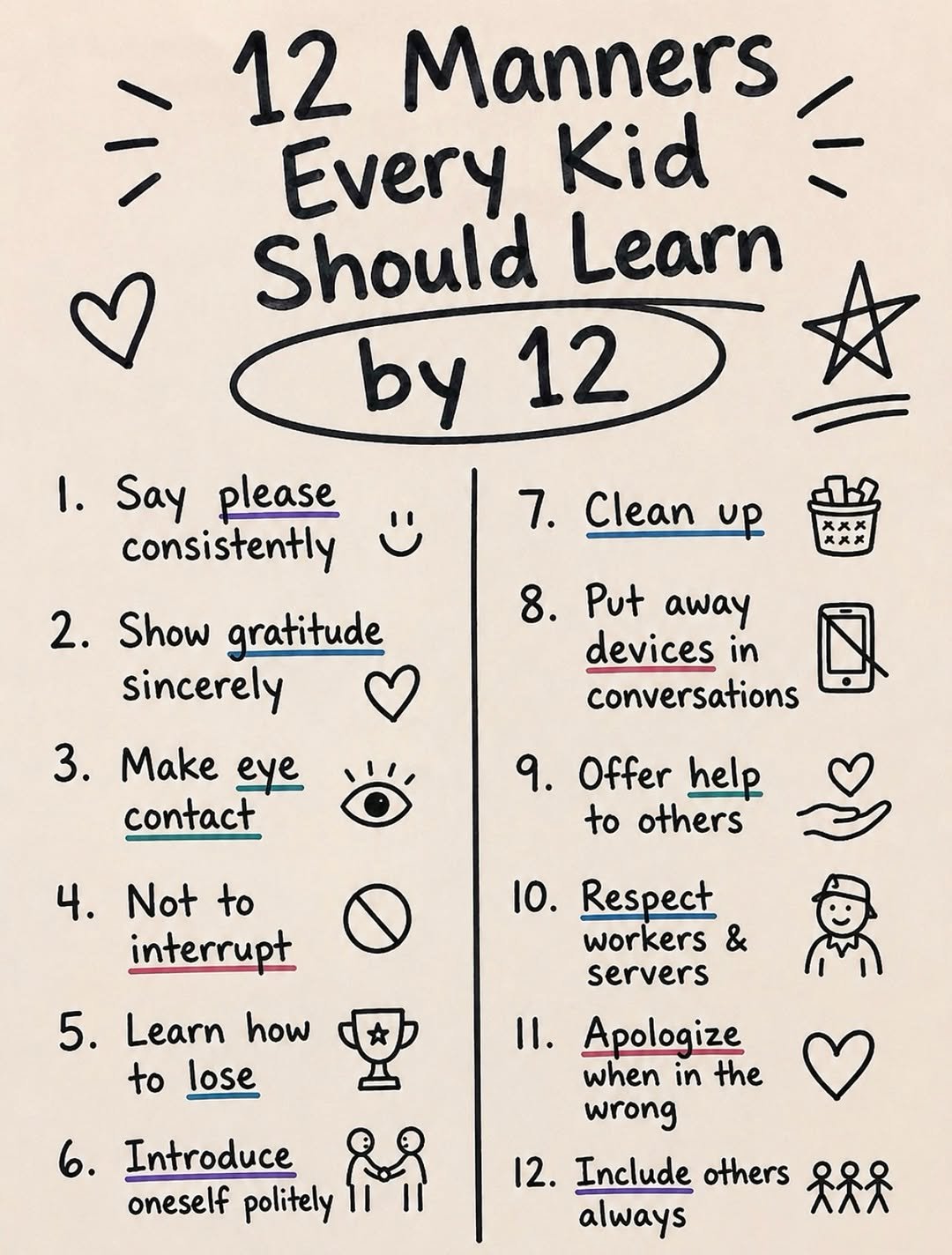 momslovehacks 게시물 이미지: Would you add anything else to this...