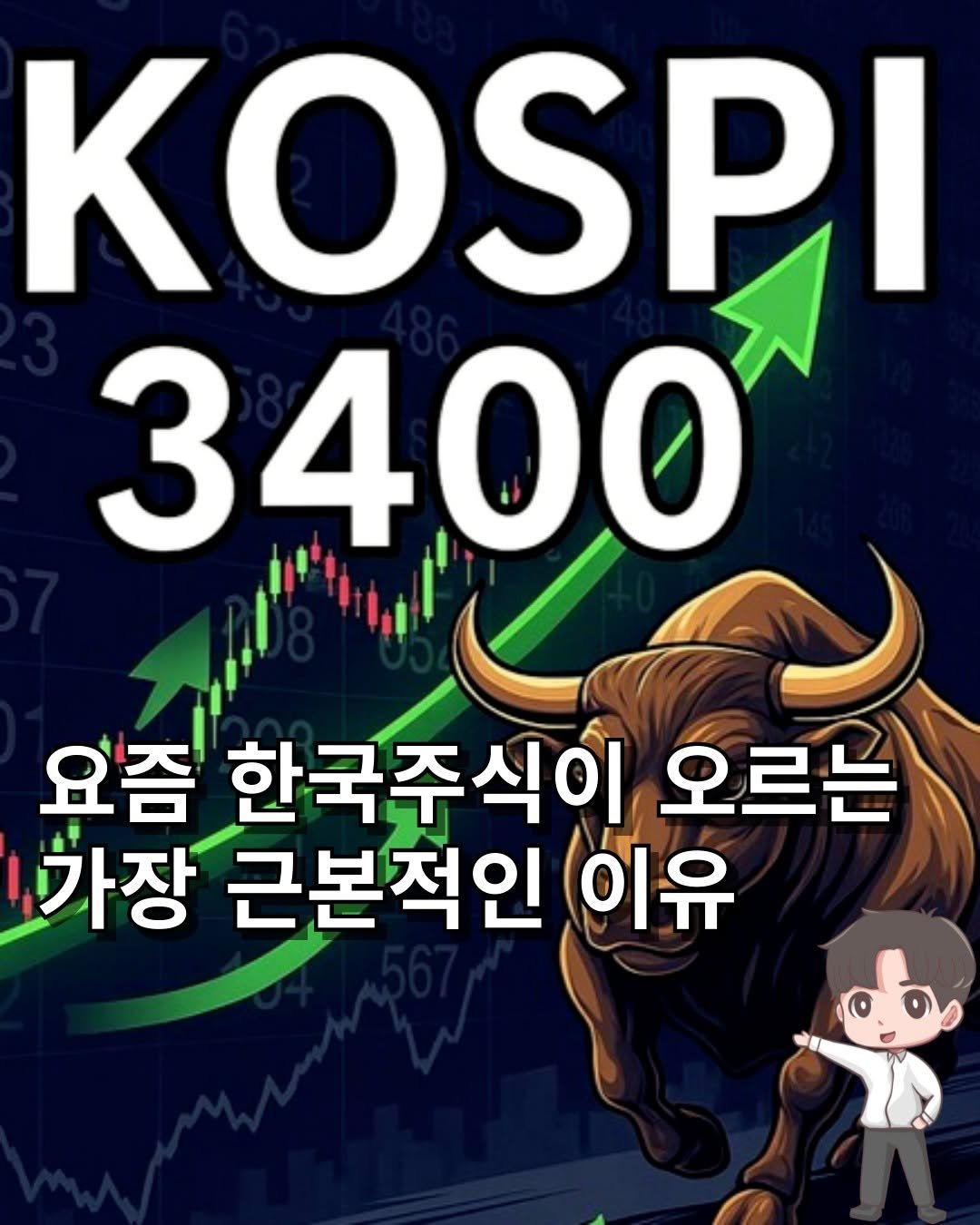 Photo by 머니인더홀 | 경제스타그램 on September 17, 2025. May be an image of text that says '3400 요즘 한국주식이 오르는 가장 근본적인 이유'.