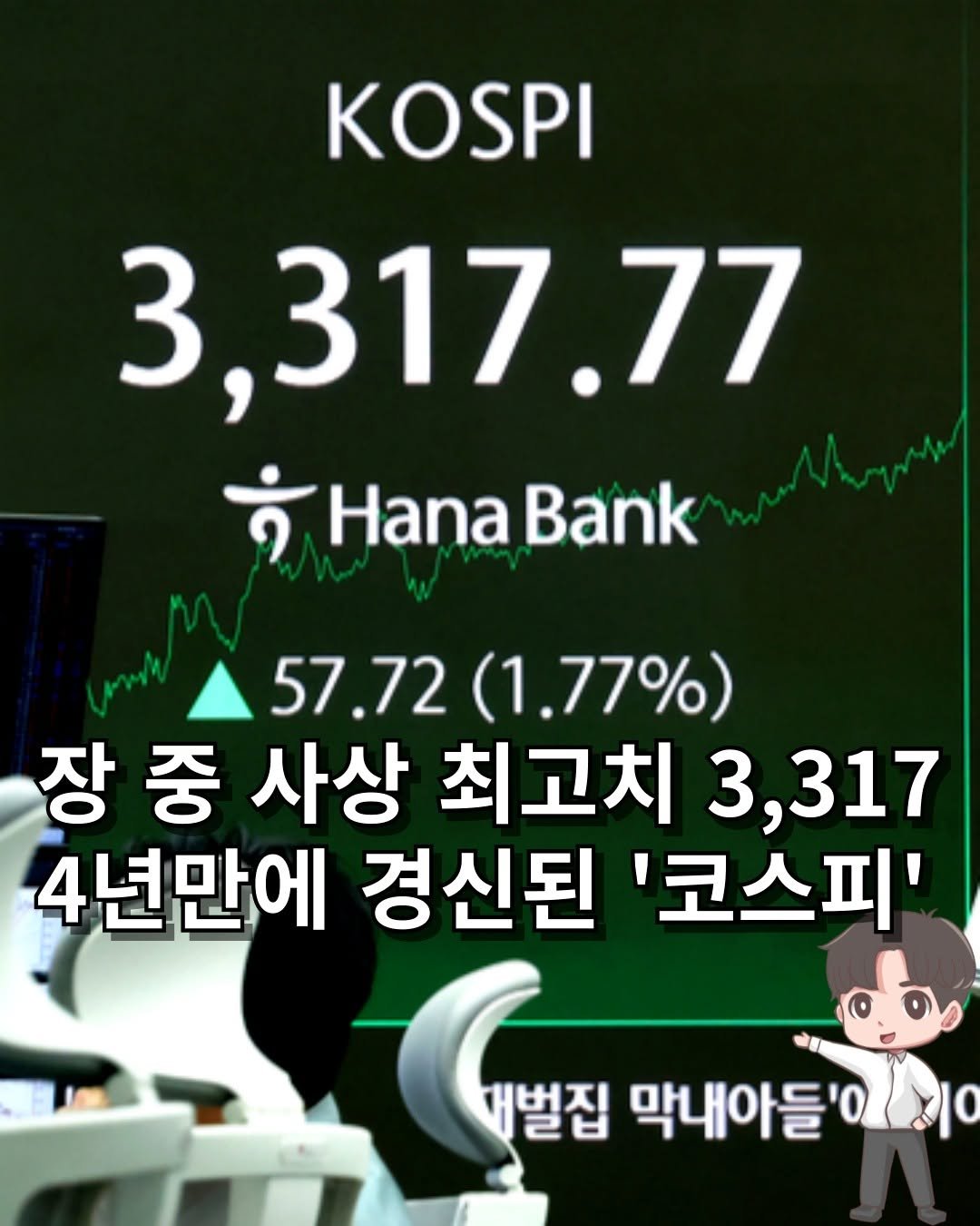 Photo by 머니인더홀 | 경제스타그램 on September 09, 2025. May be an image of ‎text that says '‎KOSPI 3,317.77 ب Hana Bank 57.72 72(1.77%) 77%) 장 중 사상 최고치 3,317 4년만에 경신된 '코스피' ㅐ벌집 막내아들'이‎'‎.
