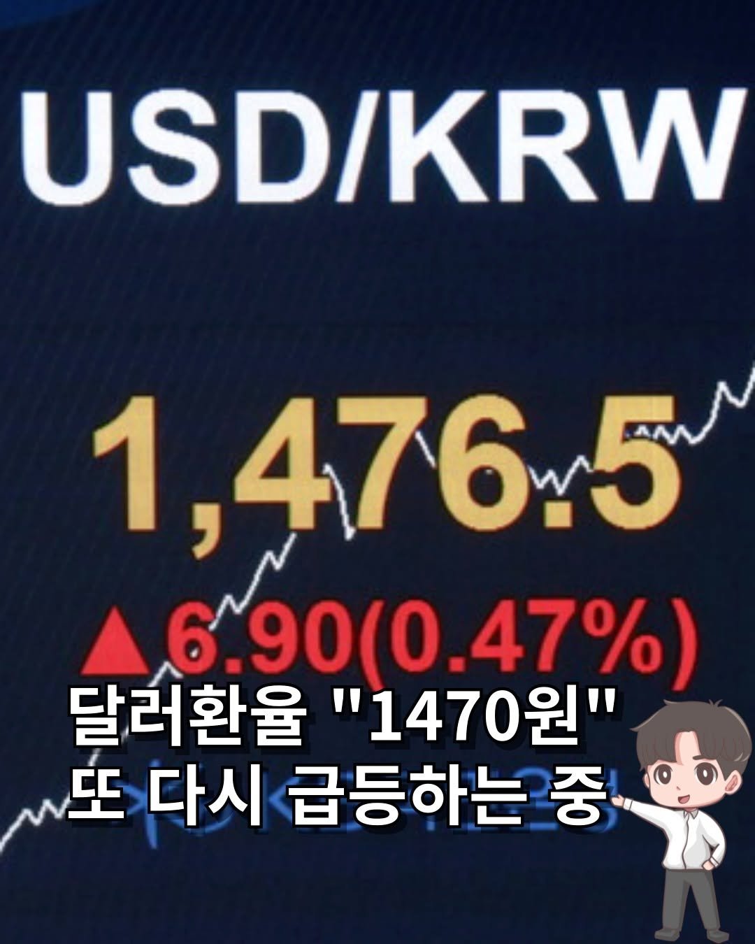 Photo by 머니인더홀 | 경제스타그램 on January 13, 2026. May be an image of text that says 'USD/KRW 1,476.5 6.90(0.47%) 0.47%) 6.90(0. 달러환율 "1470원" 원" 生 또 다시 급등하는중 중'.