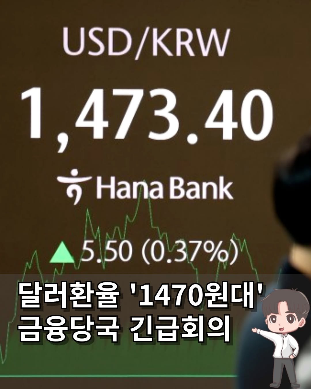 Photo by 머니인더홀 | 경제스타그램 on December 14, 2025. May be an image of ‎text that says '‎USD/KRW 1,473.40 .40 ب Hana Bank 5.50 (0.37%) 달러환율 '1470원대' 금융당국 긴급회의‎'‎.