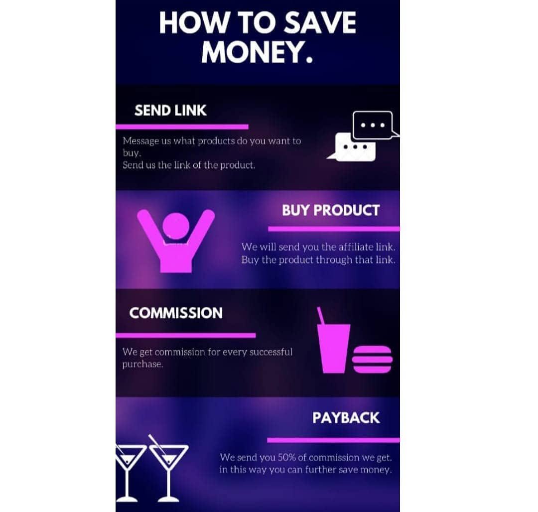 moneygraphy 게시물 이미지: #money#savemoney#moneysave#ecommerce#sharemarke...