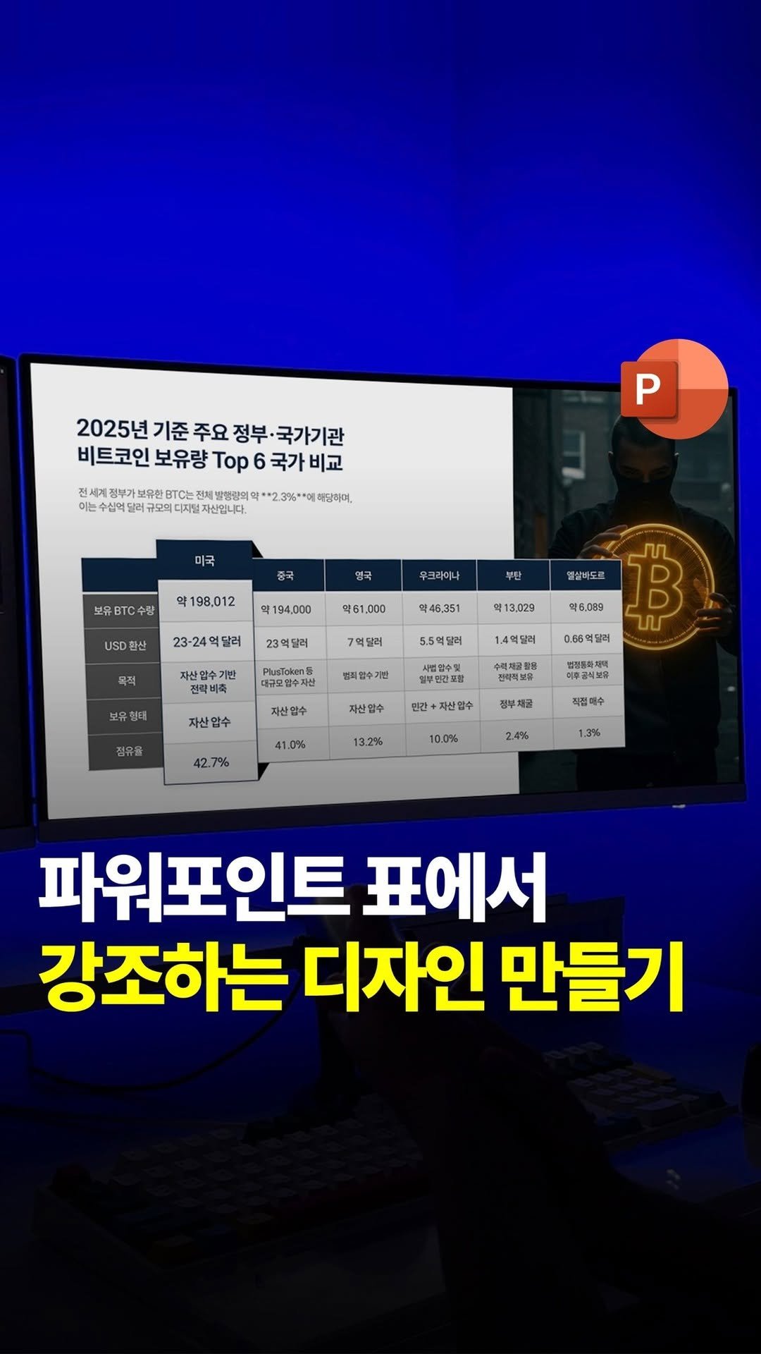 mr.ppt09 게시물 이미지: 피피티 표 강조하는 부분 만들기 #피피티 #차트디자인 #미스터피피티