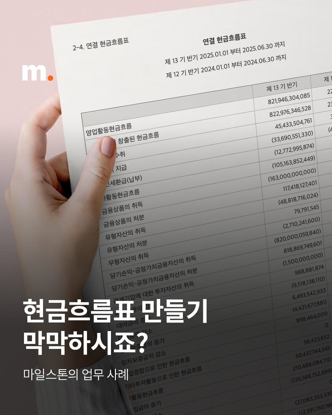 Photo by 회계법인 마일스톤 on October 23, 2025. May be an image of poster, magazine and text that says '2-4.언결현금호름표 2-4. 연절 현금흐름표 m. 연결현금호름표 연결 현금흐름표 제 13 37 반기 2025.01.01 1.01 부터 2025.06.30 30 까지 재 27 반기 2024.01.01 부터 2024.06. 까지 제 22 23 영업활동현금흐름 창출된 현금호름 수취 제 제13기반기 제13 기 반기 821,946,304,085 304,085 821,946, 822,976,346,528 346,528 822,976, 45,433,504,761 (33,690,551,330) (12,772,995,874) (105.163,852,449) (163,000,000,000) 117,418,127,401 (48,818,716,024) 79,791,545 79,7 545 (2,710,241,600) (820,000,059,840) 지급 세환급(납부) 활동현금흐름 융상품의 금융상품의취득 취득 금융상품의처분 처분 협자산의취들 취득 현금흐름표 만들기 막막하시죠? 마일스톤의 업무 사례'.