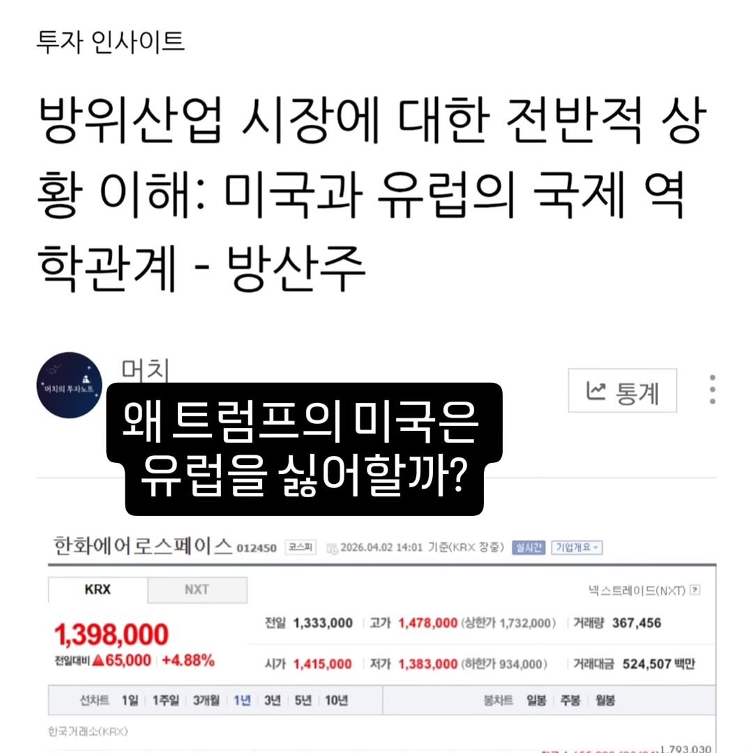 Photo by 기업 분석 및 투자 인사이트를 기록하는 머치의 투자노트 on April 01, 2026. May be an image of ‎text that says '‎투자 인사이트 방위산업 시장에 대한 전반적 상 황 이해: 미국과 유럽의 국제 역 학관계- 방산주 머치 왜 트럼프의 미국은 유럽을 싫어할까? میا 통계 한화에어로스페이스 012450 코스피 KRX NXT 限 2026.04.02 14:01 기준(KRX 장중) 혈시간 기업게요- 전일 1,333,000 1,398,000 전입대비 65,000 +4.88% 고가 1,478,000 (상한가 1,732,000) 선처트 1일 넥스트레이드(NXT 7 시가 1,415,000 1주일 3개월 거래량 367,456 1년 3년 저가 1,383,000 하한가 한국거래소(KRX) 5년 10년 34,000) 거래대금 524,507 백만 봉치트 일봉 주봉 월봉 703.030‎'‎.