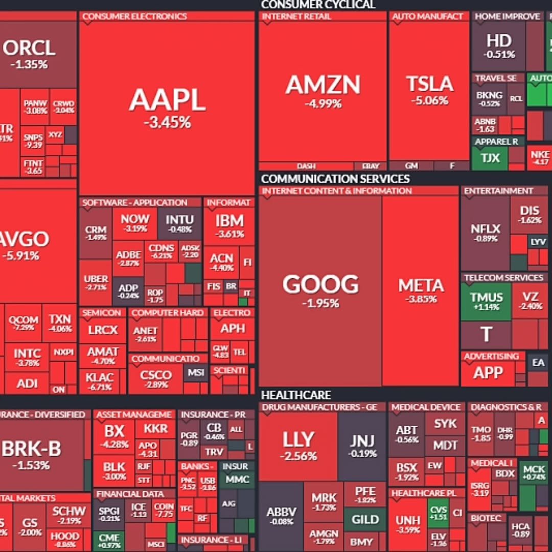 Photo by 기업 분석 및 투자 인사이트를 기록하는 머치의 투자노트 on October 10, 2025. May be an image of text that says 'CONSUMERELECTRONICS ORCL -135% INTERNETRETAIL MANUFACT MPROVE HD -0.51% AAPL -3.45% AMZN -4.99% TRAVEL TSLA -5.06% GM NOW APPAREL TJX COMMUNICATIONS INTU VGO 5.91% NKE INFORMAT IBM -3.61% ADBE CDNS ENTERTAINMENT UBER DIS 1.62% NFLX TN SEMICON LRCX ANET INTC GOOG -195% ELECTRO APH AT META -3.85% TELECOMSERVICES ADI COMMUNICATIO KLAC TMUS +1.14 vz 2.40K CSCO -2.89% SCIENTI DIVERSIFIED ASSETMANAGEME INSURANCE- B KKR T ADVERTISING APP HEALTHCARE BRK-B -1.53% BLK LLY 2.56% DIAGNOSTICS&R SYK TALMARKETS SCHW ABT 0.56% JNJ -0.19% GS 200% MDT HOOD BSX MRK PFE -1.92% MEDICALI BDX ABBV INSURANCE-LI GILD AMGN -179% UNH 3.59% BMY BIOTEC'.