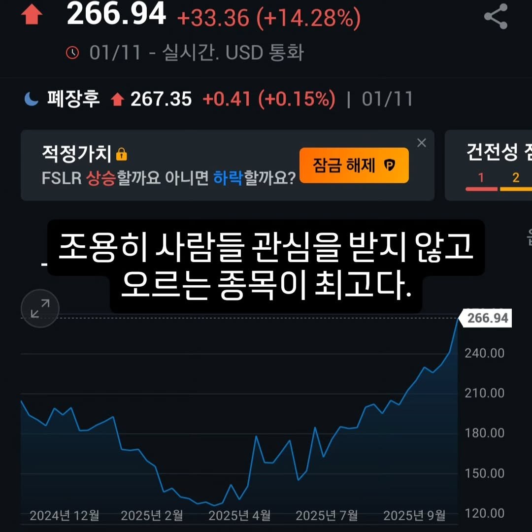 Photo by 기업 분석 및 투자 인사이트를 기록하는 머치의 투자노트 on November 02, 2025. May be an image of text that says '01/11 266.94 +33.36 +33.36(+14.28%) (+14.28%) 실시간.USD통화 USD 통화 실시간 폐장후 267.35+0.41(+0.15%)|01/11 (+0 (+0.15% 267.35 +0.41 +0.41(+0.15%) 01/11 적정가치 잠금 해제 잠금해제 P FSLR 상승 상승할까요 아니면 하락할까요? 건전성 조용히 사람들 관심을 받지 않고 오르는 종목이 최고다. 266.94 94 240.00 210.00 180.00 00 80.0 2024년12 12월 2025년2월 2025년4월 4월 150.00 2025년7월 2025년9월 120.00'.