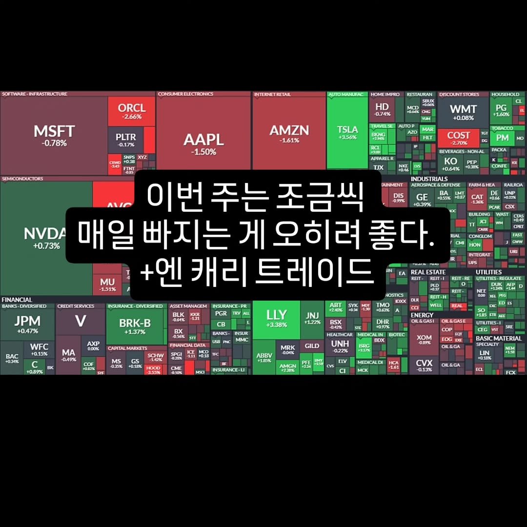 Photo by 기업 분석 및 투자 인사이트를 기록하는 머치의 투자노트 on December 15, 2025. May be an image of text.