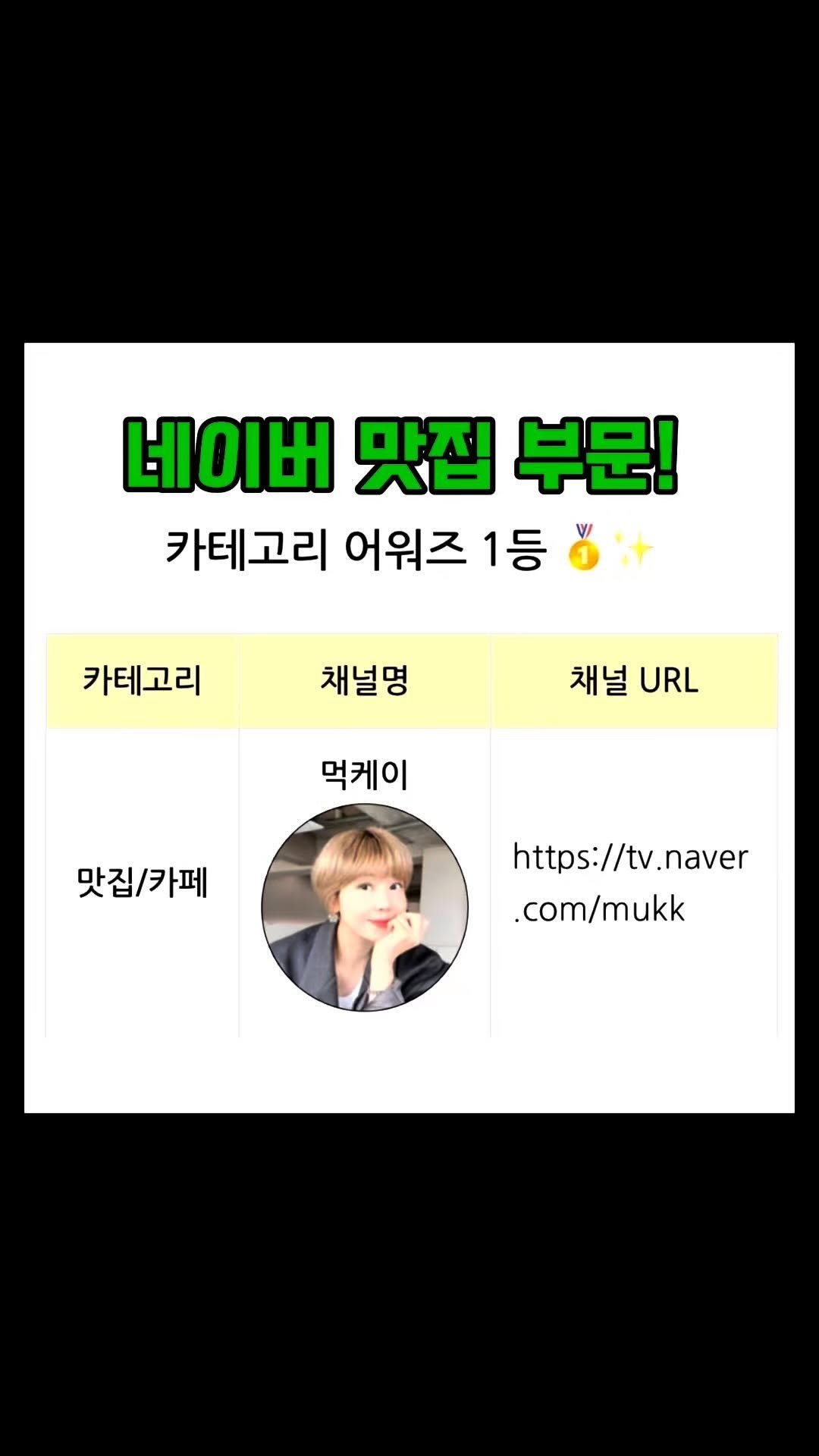 mukkmee 게시물 이미지: 네이버에서 연락이 왔어요 💌
네이버 카테고리 맛집 부문 1등이라고..
생각지도...