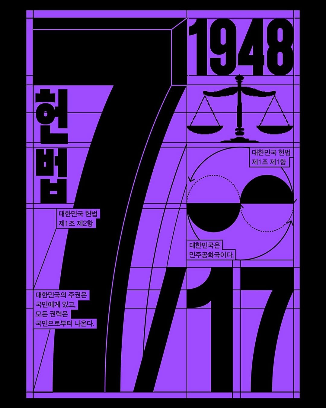 Photo by Multiple in 대한민국. May be an illustration of poster, crossword puzzle, calendar, magazine and text that says '1948 대한민국 헌법 제1조 제1항 E 헌 대한민국헌법 헌법 제1조제2항 대한민국은 민주공화국이다. 대한민국의 대한민국의주권은 주권은 국민에게 국민에게있고 있고, 모든권력은 모든 권력은 국민으로부터나온다. 나온다.'.