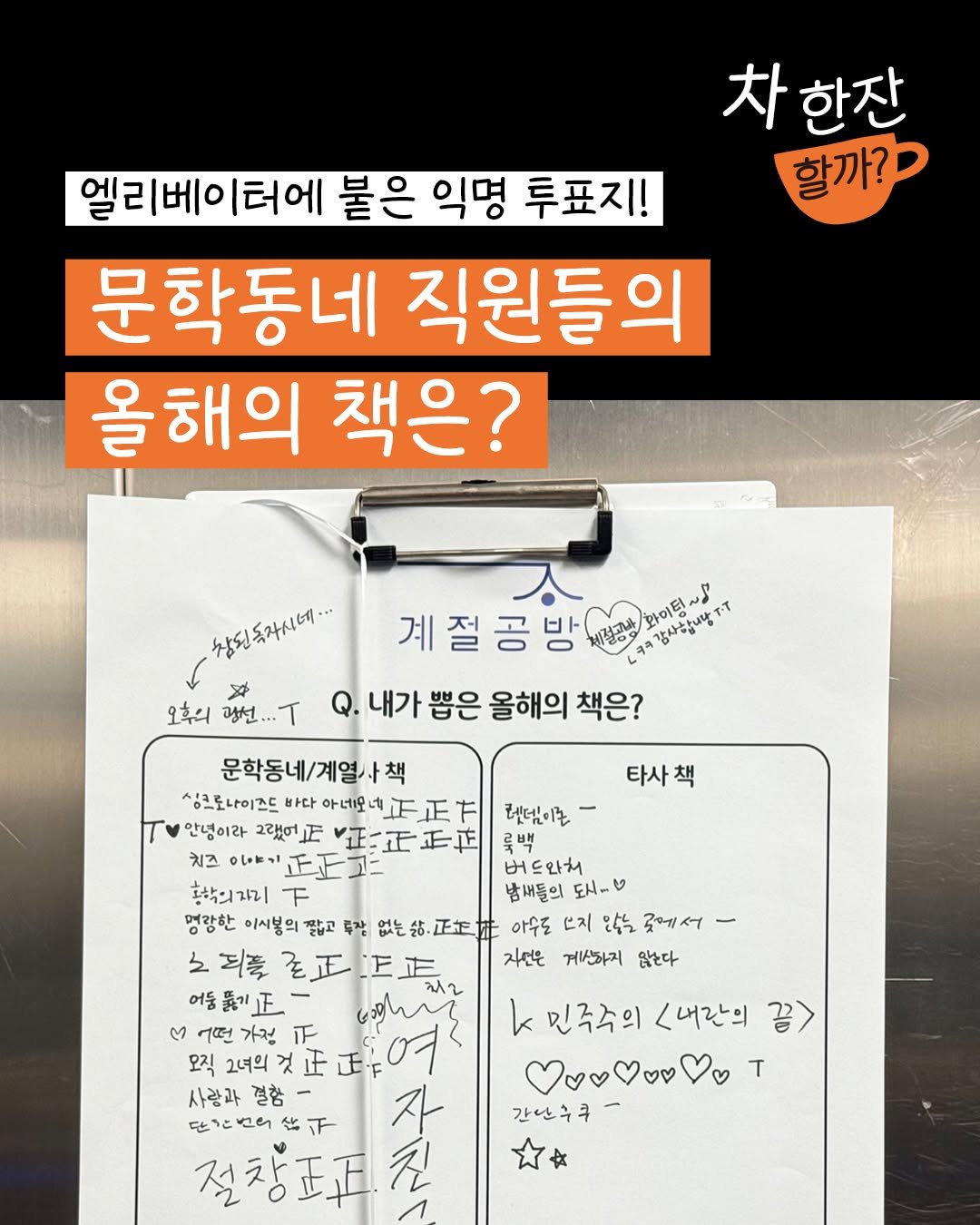 Photo by 문학동네 공식 인스타그램 on December 29, 2025. May be an image of ‎text that says '‎차한잔 할까?? 엘리베이터에 불은 익명 투표지! 문학동네 직원들의 올해의 책은? 수된하자시네... 계절공방 계 절 공 체절공백 ተግ/.ማር 화이팅싱님' 감사합니랑ㅜㅜ 女 오후의 광선. 광신... T Q. 내가 뽑은 올해의 책은? 타사 책 문학동네/계열사 책 싱크로나이즈드 바다 아네요 山正正卡 레데이존 안녕이라 그랬어 在 롯백 치즈 ○い・ドュ一 포고 버드와치 홍학의자리 下 밤배들의 도시- ២ 멍량한 이시봄의 짧고 주장 即正正作 아우도 드지 않는 곳에서 노 되를 全正 자연은 계선하지 않는다 어둠둘기도 그떤가정워 그떤 가정 正 ناد 오직2녀의것또대 어 오직 2녀의 사랑과 결함 단하번의 자 절창표고 진 k 민주주의 <내란의 끝> yyも 간우쿠‎'‎.