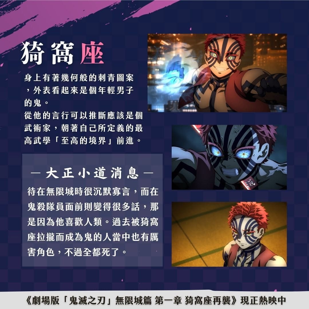 Photo by MUSE木棉花 (動漫/動畫/周邊/週邊/精品) on August 18, 2025. May be an illustration of poster and text that says '綺窩座 身上有著幾何般的刺青圖案 ,外表看起來是個年輕男子 的鬼。 從他的言行可以推斷應該是個 武術家 朝著自己所定義的最 高武學 「至高的境界」 高武學「至高的境界」前進。 前進。 -大正小道消息— 待在無限城時很沉默寡言, 而在 鬼殺隊員面前則變得很多話 那 是因爲他喜歡人類 是因爲他喜歡人類。過去被摘痛 過去被綺窩 座拉權而成為鬼的人當中也有腸 害角色,不 害角色, ,不過全都死了。 《劇場版 (劇場版!鬼滅之刀」無跟城備第一章銷路座再處》現正熱映中 劇場版鬼滅之刀」無 「鬼滅之刃」 無限城篇 無限城篇第一章綺窩座再襲》 第一章 綺窩座再襲》 現正熱映中'.