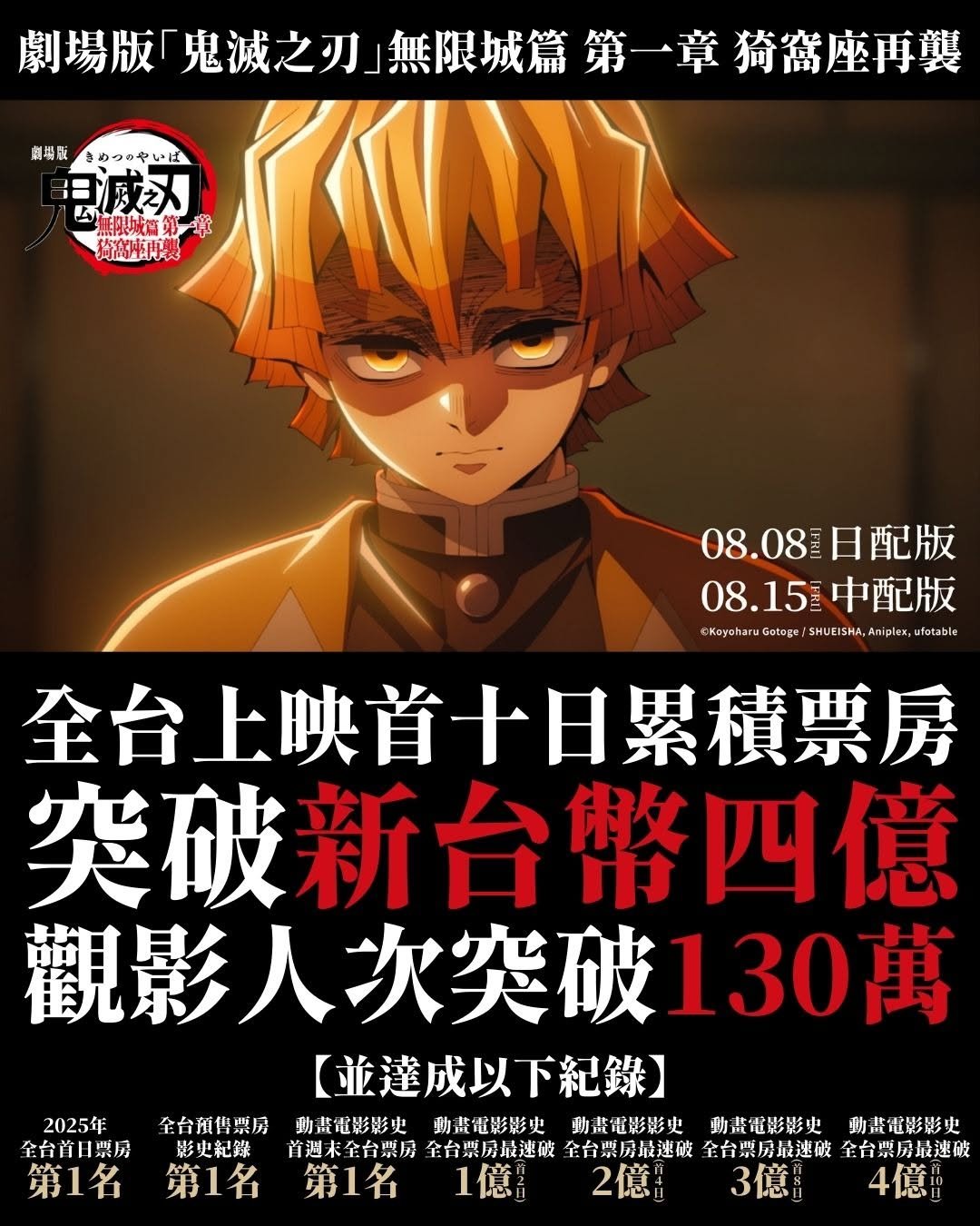 Photo by MUSE木棉花 (動漫/動畫/周邊/週邊/精品) on August 18, 2025. May be an image of poster and text.