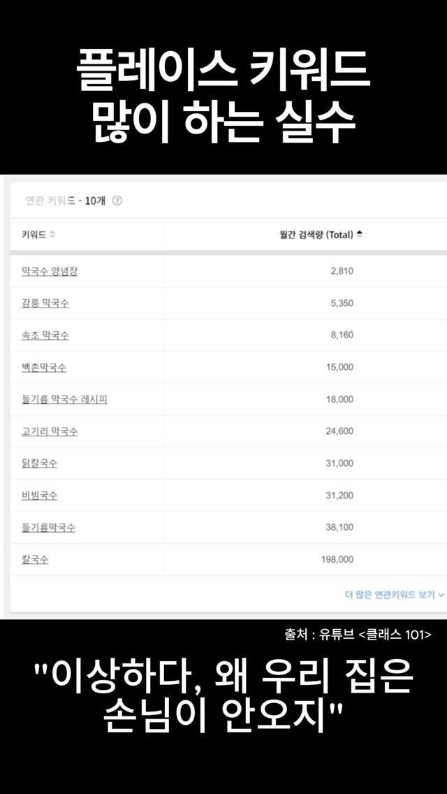 mykimsabu 게시물 이미지: 당신의 브랜드를 유명하게 만들어 줄
더 많은 성공 전략이 궁금하다면?

프로필 속...