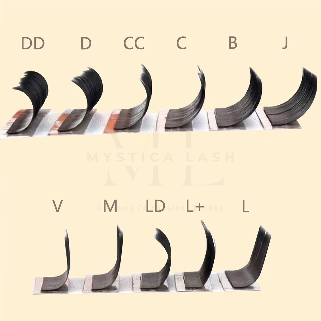 mysticalashofficial 게시물 이미지: Different lash curl💡

Which one is your...