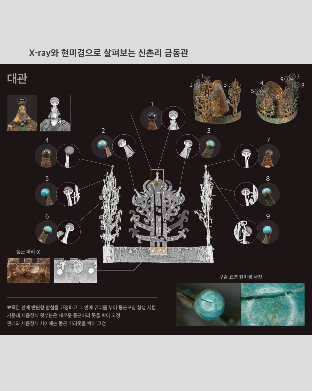 Photo by 국립나주박물관 on July 18, 2025. May be a cartoon of poster and text.