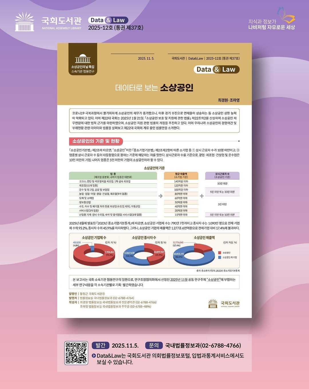 Photo by 대한민국 국회도서관 on November 04, 2025. May be an illustration of magazine, calendar, crossword puzzle, poster and text.