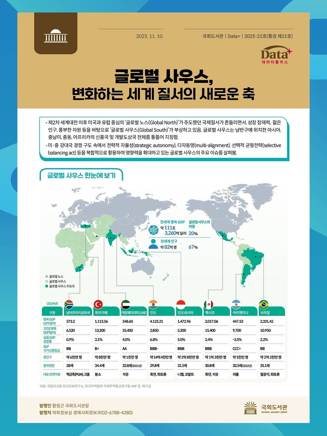 Photo by 대한민국 국회도서관 on November 10, 2025. May be an illustration of map, magazine, calendar, poster, crossword puzzle and text.