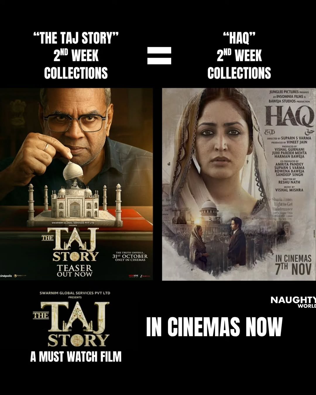 Photo by NAUGHTYWORLD on November 10, 2025. May be an image of poster, magazine and text that says '"THE TAJ STORY" 2ND WEEK COLLECTIONS "HAA" 2D WEEK COLLECTIONS SOMNIA ILMS& HAQ MODSCION BAWEIAS STUDIOS हक SUPARNS VARMA SONCD#VINEETJA JAIN RESHU ปรินงน ΝATИ VISHALMISHRA MISHRA VISHAL deboGet THE TAJ STORY TEASER OUTNOW OUT NOW OCTOB ONLYINCINEMAS IN CINEMAS 7TH N SWARNIHGLOBALSERVICESPVTLTD LOBAL SWARNIM PVTLTD THE TAJ STORY A MUST WATCH FILM NAUGHT WORLD IN CINEMAS NOW'.