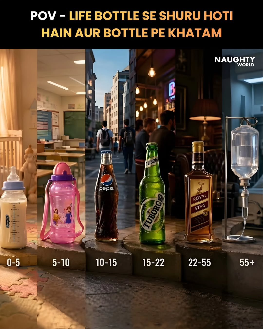 Photo by NAUGHTYWORLD on April 28, 2026. May be an image of flask, cocktail shaker, jug, alcohol, water bottle, bottle, beer bottle, poster, wine bottle and text that says 'POV- - LIFE SE SHURU HOTI HAIN AUR BOTTLE PE KHATAM NAUGHTY WORLD pepsi 0-5 5-10 10-15 15-22 22-55 55+'.