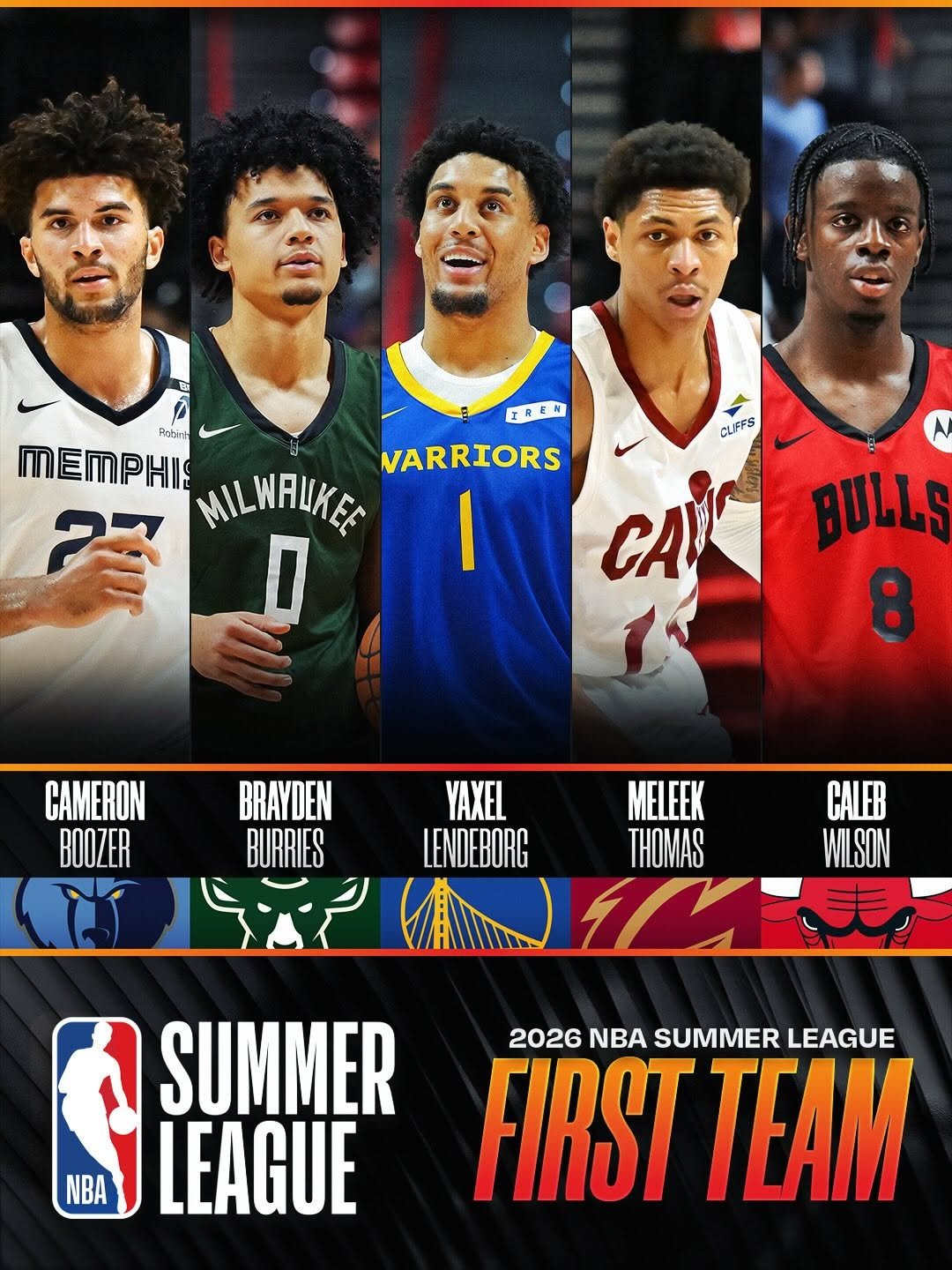 nba 게시물 이미지: The 2026 NBA Summer League First and Second Teams!