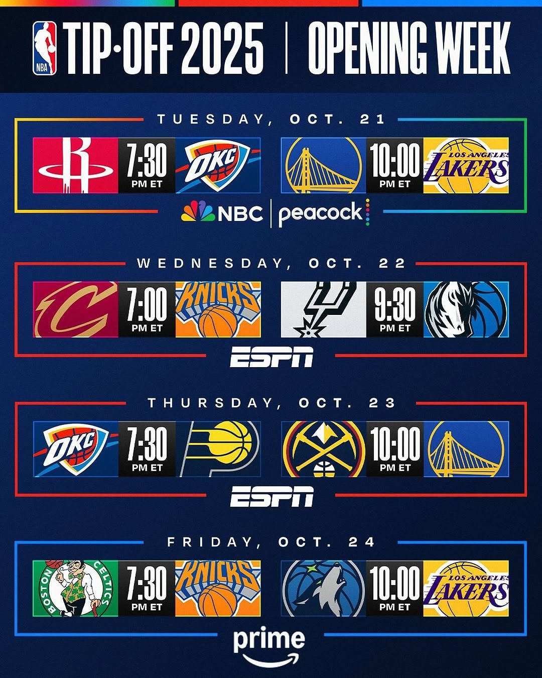Photo shared by NBA on August 14, 2025 tagging @nbaonespn, @nbaonprime, and @nbaonnbc. May be an image of basketball, basketball jersey, ball, scoreboard, sports equipment and text that says 'NBA TIP-OFF OFF 2025 OPENING WEEK OCT. 21 TUESDAY, 半 7:30 PM ET 10:00 AKERS LOSANGELE PM ET peacock OCT. WEDNESDAY, 7:00 KNICKS PM ET 2 22 9:30 S) M ET ESPN OCT. DK THURSDAY, 7:30 PM ET 23 3 10:00 PM PMET ET ESPN 24 ግይሳ អ FRIDAY, OCT. 7:30 KNICKS PM ET 10:00 :00LAKERS AKERS LOSANGELE ET prime'.