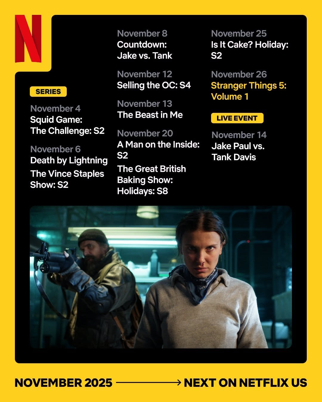 Photo by Netflix US on October 22, 2025. May be an image of vulture, poster and text that says 'November 8 Countdown: Jake vs. Tank N November 25 Is It Cake? Holiday: S2 SERIES November 12 Selling the OC:S4 November 26 Stranger Things 5: Volume ื 1 November4 Squid Game: The Challenge: S2 November 13 The Beast in Me LIVE EVENT November Death by Lightning The Vince Staples Show: S2 November 20 A Man on the Inside: S2 The Great British Baking Show: Holidays: S8 November 14 Jake Paul Vs. Tank Davis NOVEMBER 2025 NEXT NEXTONNETFLIX ON NETFLIX US'.