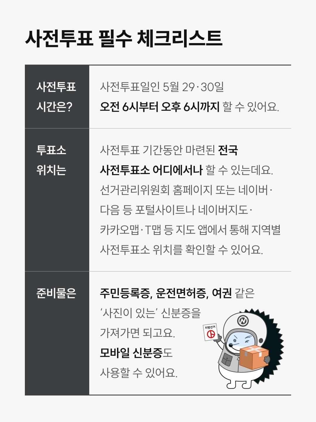 newneek.official 게시물 이미지: 뉴니커, 5월 29일 금요일부터 30일까지 제9회 전국동시지방선거(지선) 사전투표...