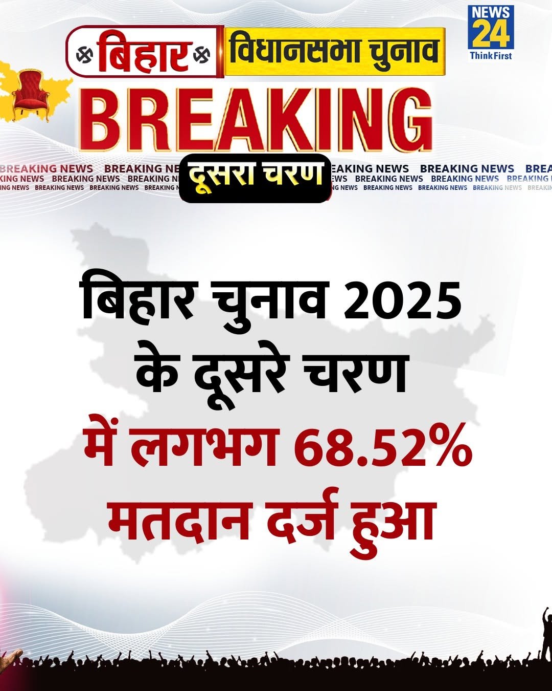Photo by News24 India on November 11, 2025. May be an image of newspaper, banner, calendar, poster and text that says 'NEWS 24 ThinkFirst s बिहार S विधानसभा चुनाव BREAKING BREAKING NEWS BREAKING EAKING NEWS BREAKING NEWS BREA ING NEWS BREAKING NEWS BREAKING EWS BREAKING NEWS BREAKING SBREAKINGNEWSREAKIGMEWREA NEWS BREAKING NGN GNEWS BREAKINGNE NEWS BREAKING NEWS BREAKING NE दूसरा चरण GNEWS BREAKING NEWS BREAKINGNEW EWS BREAKING NEWS BREAK बिहार चुनाव 2025 के दूसरे चरण में लगभग 68.52% मतदान दर्ज हुआ'.